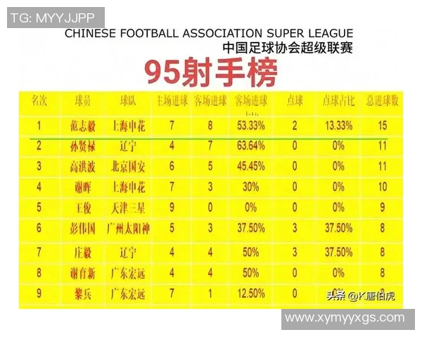 现役足球球星实力档次最新全面解析与深度等级划分 现役足球球星实力档次最新全面解析与深度等级划分