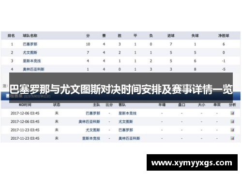巴塞罗那与尤文图斯对决时间安排及赛事详情一览